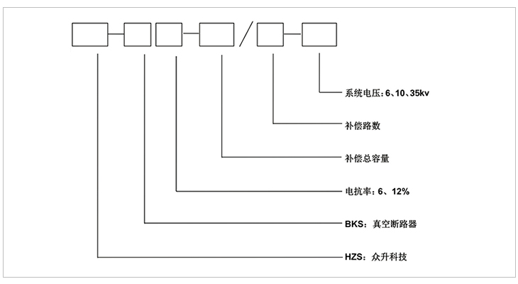 斷路器