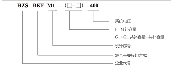 型號(hào)